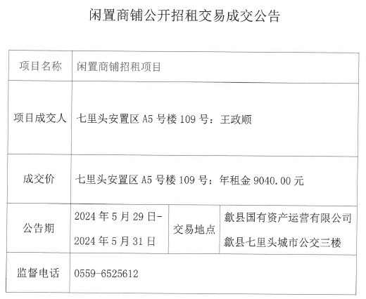 2024.5.29七里頭安置區(qū)A5號(hào)樓109號(hào).jpg