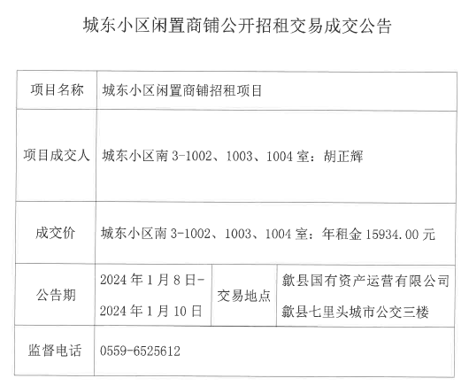 2024.1.8城東小區(qū)南3-1002、1003、1004號(hào).jpg