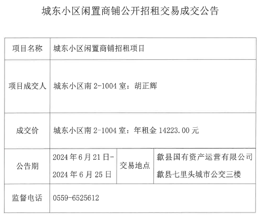 2024.6.21城東小區(qū)南2-1004號(hào).jpg