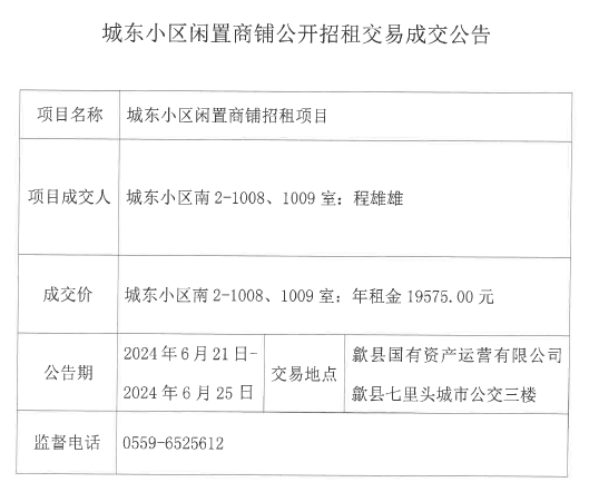 2024.6.21城東小區(qū)南2-1008、1009號.jpg