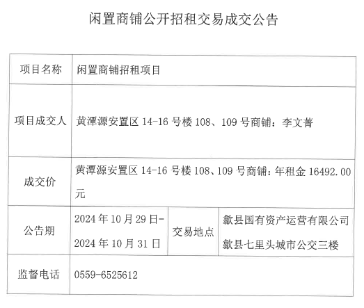 2024.10.29黃潭源安置區(qū)14-16號樓108、109號.jpg