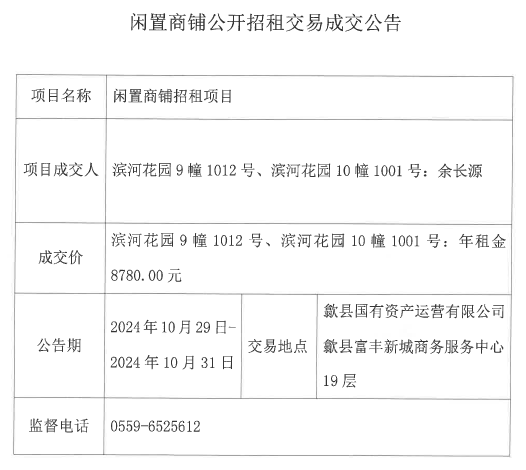 2024.10.29濱河花園9幢1012號(hào)、10幢1001號(hào).jpg