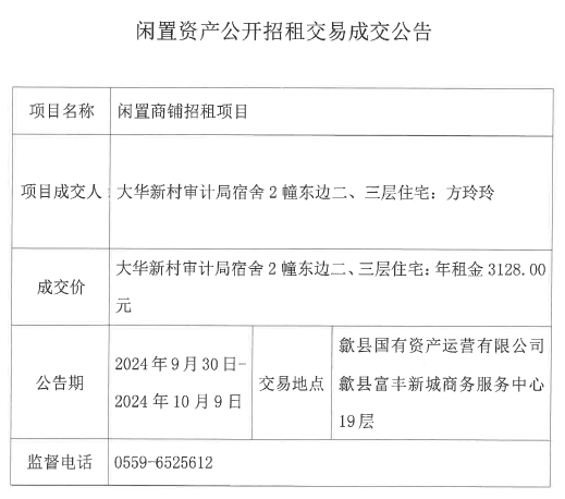 2024.9.30大華新村審計(jì)局宿舍2幢東邊二、三層住宅.jpg