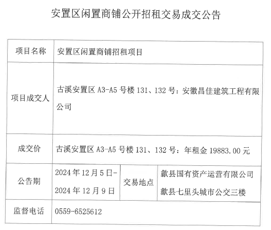 2024.12.5古溪安置區(qū)A3-5號樓131、132.jpg