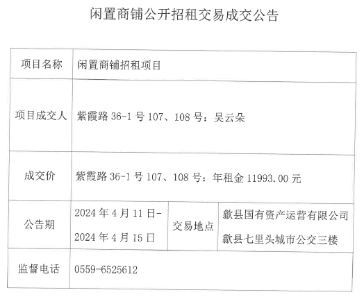 2024.4.11紫霞路36-1號107、108號.jpg