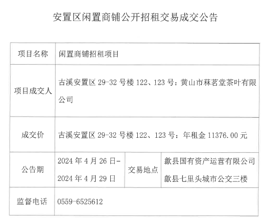 2024.4.26古溪安置區(qū)29-32號(hào)樓122、123.jpg